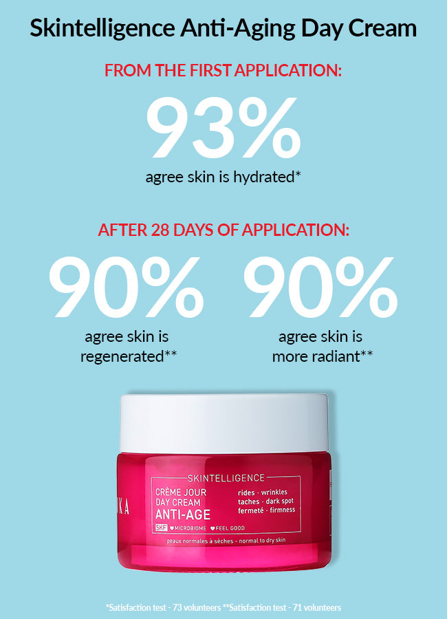 Skintelligence Anti-Aging Day Cream